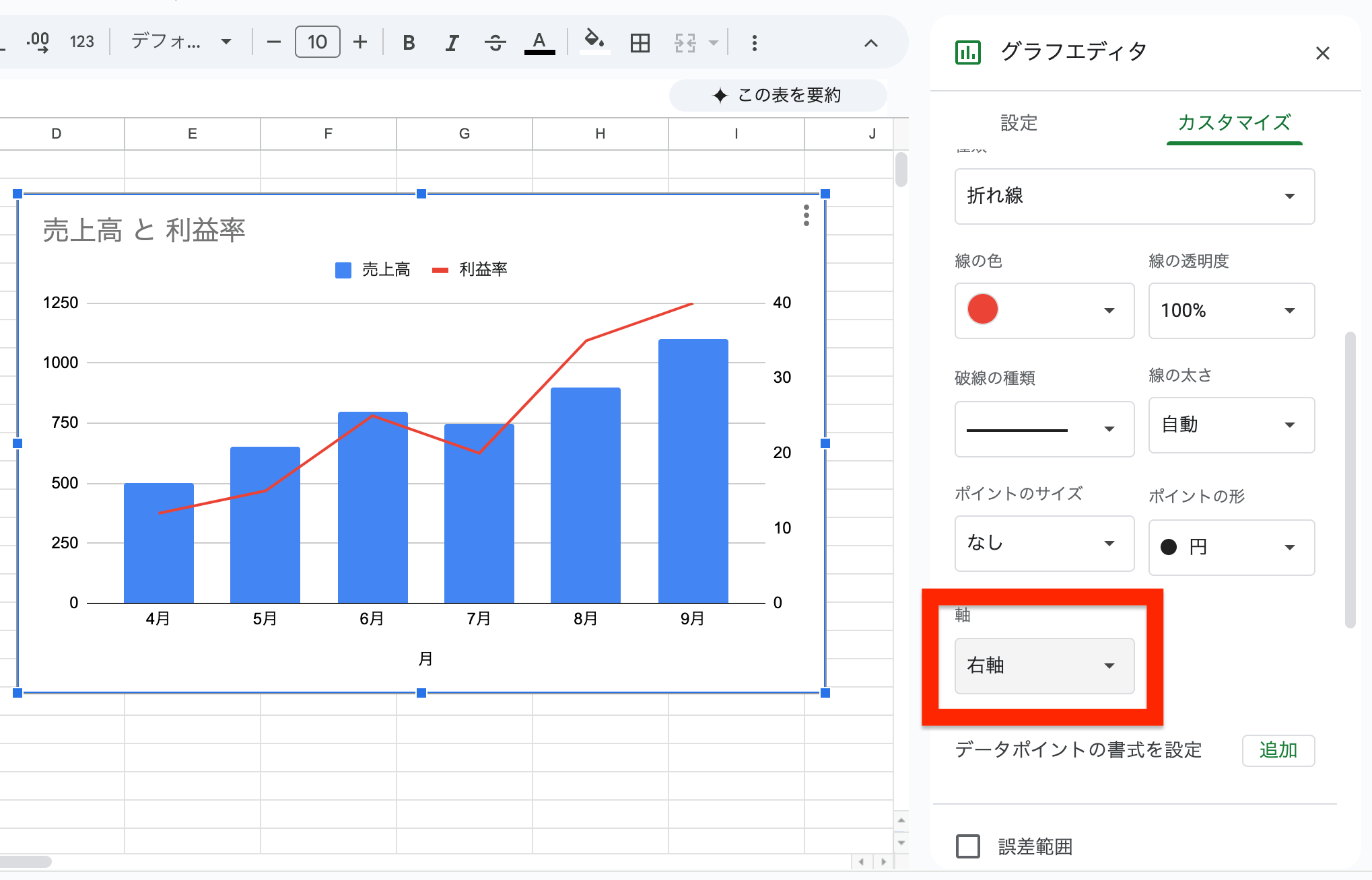 グラフエディタの「カスタマイズ」→「系列」で、片方のデータ系列の「軸」を「右軸」に変更